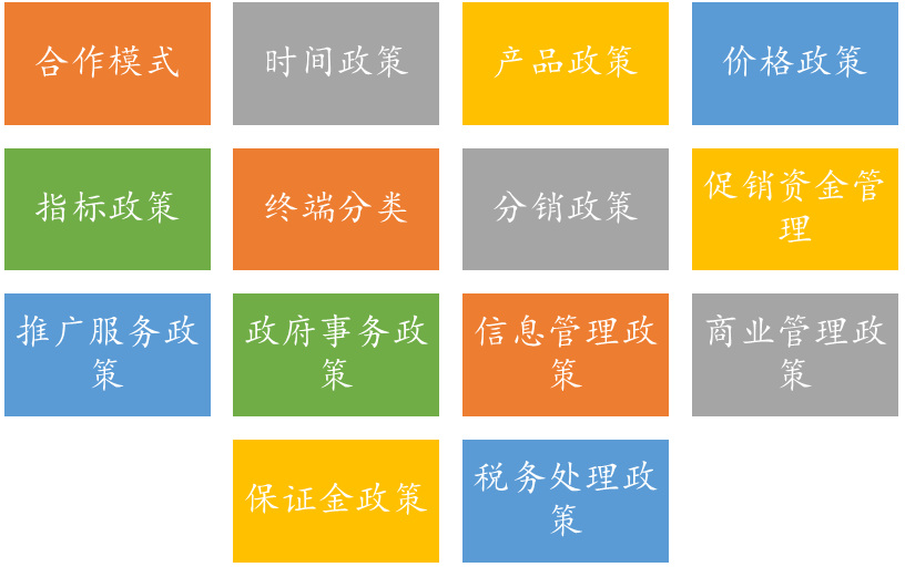 模型2_副本