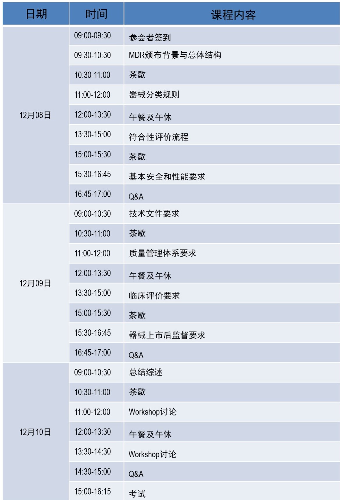 深圳MDR培训课程及讲师介绍-2021.12.08_10